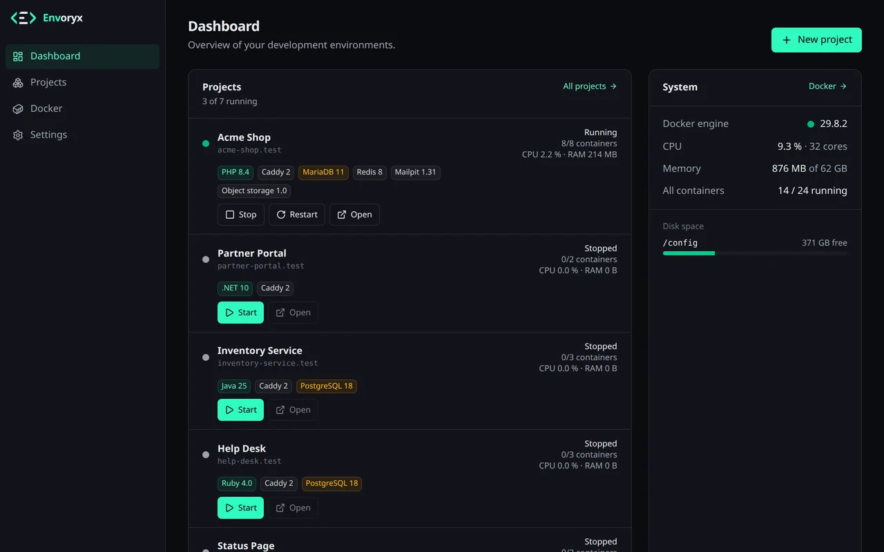 Das Dashboard von Envoryx mit der Projektliste, Zustand und Verbrauch der Projekte, der Systemkarte rechts und dem Button „Neues Projekt“ oben