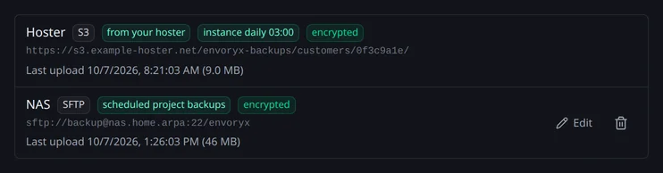 Die Liste der Offsite-Ziele mit dem S3-Ziel des Hosters oben, markiert mit von deinem Hoster, mit täglichem Instanz-Backup um 03:00, verschlüsselt, und seinem letzten Upload; darunter das eigene Ziel der Instanz