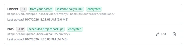 Die Liste der Offsite-Ziele mit dem S3-Ziel des Hosters oben, markiert mit von deinem Hoster, mit täglichem Instanz-Backup um 03:00, verschlüsselt, und seinem letzten Upload; darunter das eigene Ziel der Instanz