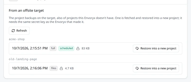 Die Projekt-Backups auf dem Ziel NAS: ein verschlüsseltes geplantes Backup von acme-shop und eins von old-landing-page, jeweils mit dem Knopf In neues Projekt wiederherstellen
