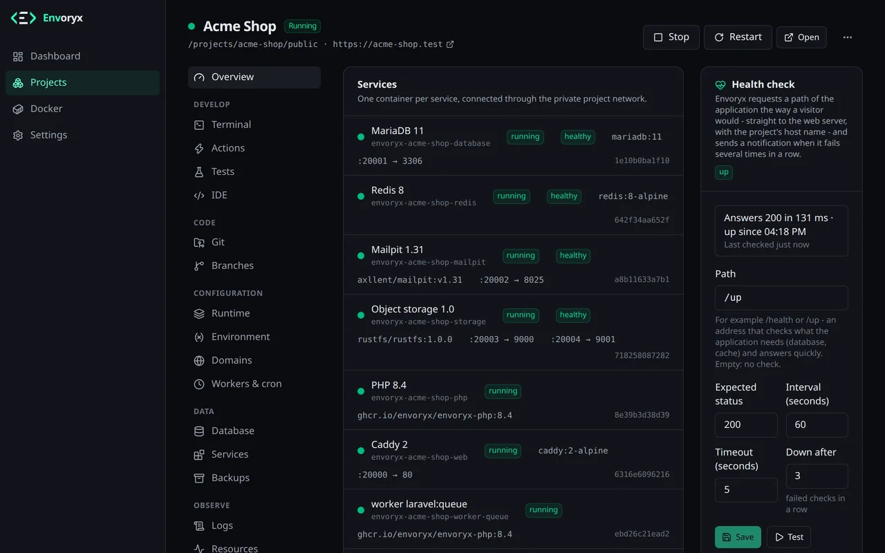 Die Übersicht des Projekts Acme Shop: links die Seitenleiste mit den Bereichen, in der Mitte die Dienste mit Containern und Ports, rechts der Health-Check