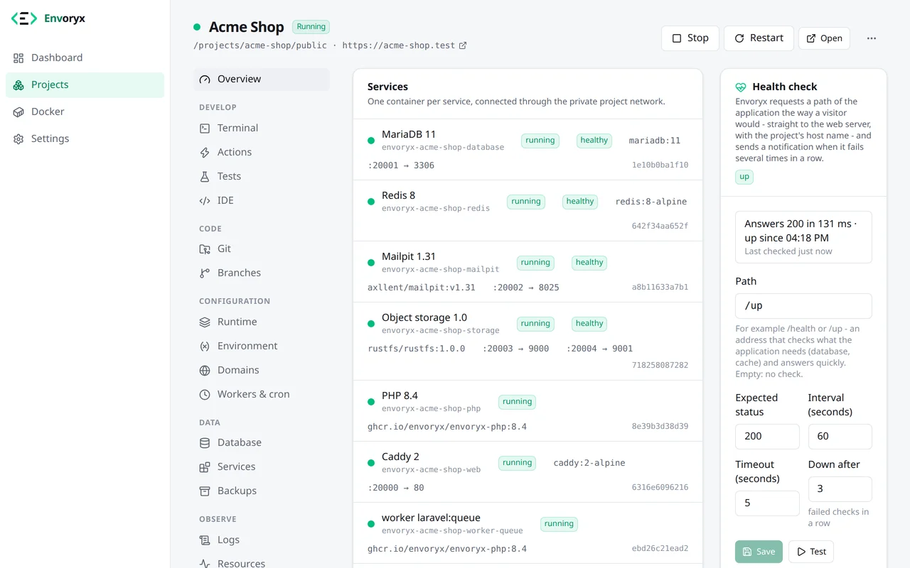 Die Übersicht des Projekts Acme Shop: links die Seitenleiste mit den Bereichen, in der Mitte die Dienste mit Containern und Ports, rechts der Health-Check
